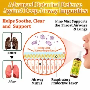 6-in-1 Herbal BeePropolis Lung Cleanse Spray - Image 5
