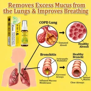 6-in-1 Herbal BeePropolis Lung Cleanse Spray - Image 6