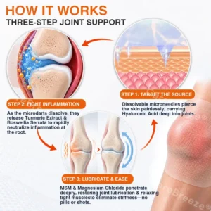Pain-Relief Bone-Healing Microneedle Patch - Image 5