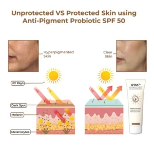 Anti-Pigment Probiotic SPF 50 Day Care Cream - Image 4