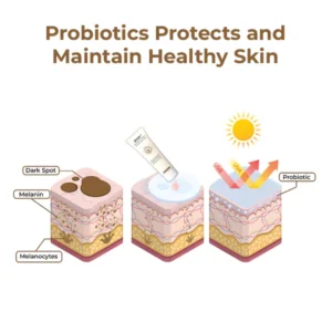 Anti-Pigment Probiotic SPF 50 Day Care Cream - Image 5