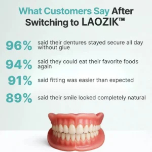 LAOZIKTM Custom-Fit Dentures - Image 12