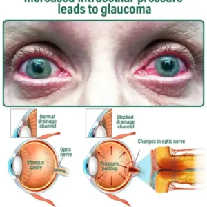 Nano Vision Repair Eye Serum - Image 15