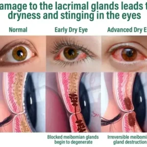 Nano Vision Repair Eye Serum - Image 16