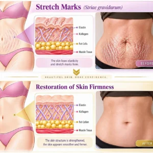 PDRN Multi-Peptide Firming Body Cream - Image 6