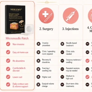 Bust & Body Micro-Tip Firming Patches - Image 8