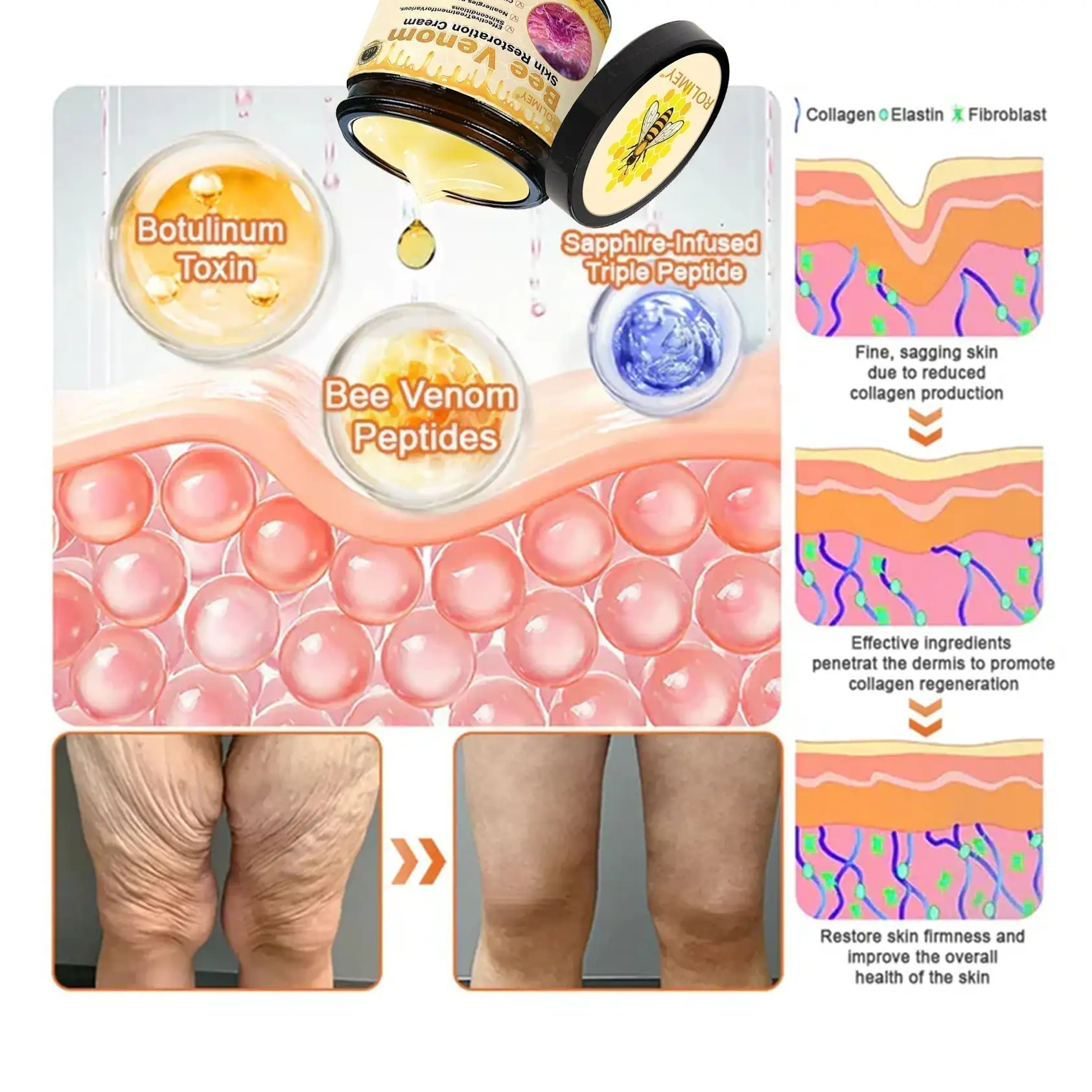 Bee venom Pro Comprehensive Cream—Tightening for Skin Types - Image 11