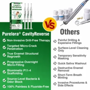 CavityReverse Pept11 MicroFill Gel - Image 4