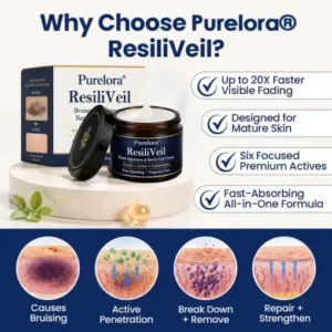 ResiliVeil Bruise Appearance Barrier Care Cream - Image 7