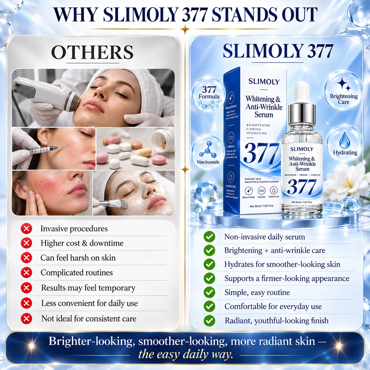 SLIMOLY Brightening Dark Spot Serum - Image 14