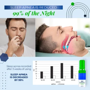 Sleep Apnea Inhaler - Image 7
